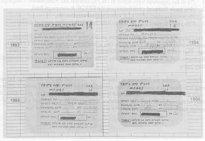 Deportee Voting 
Cards